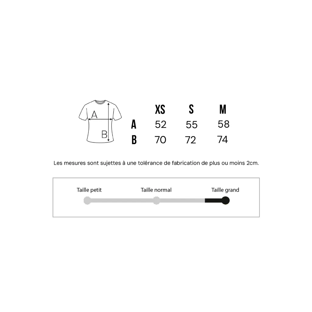 taille guide test de rorschach.webp